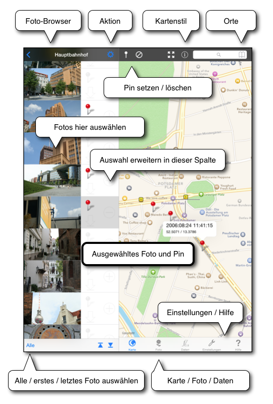 Overview-de